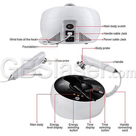 skin tightening machine at home